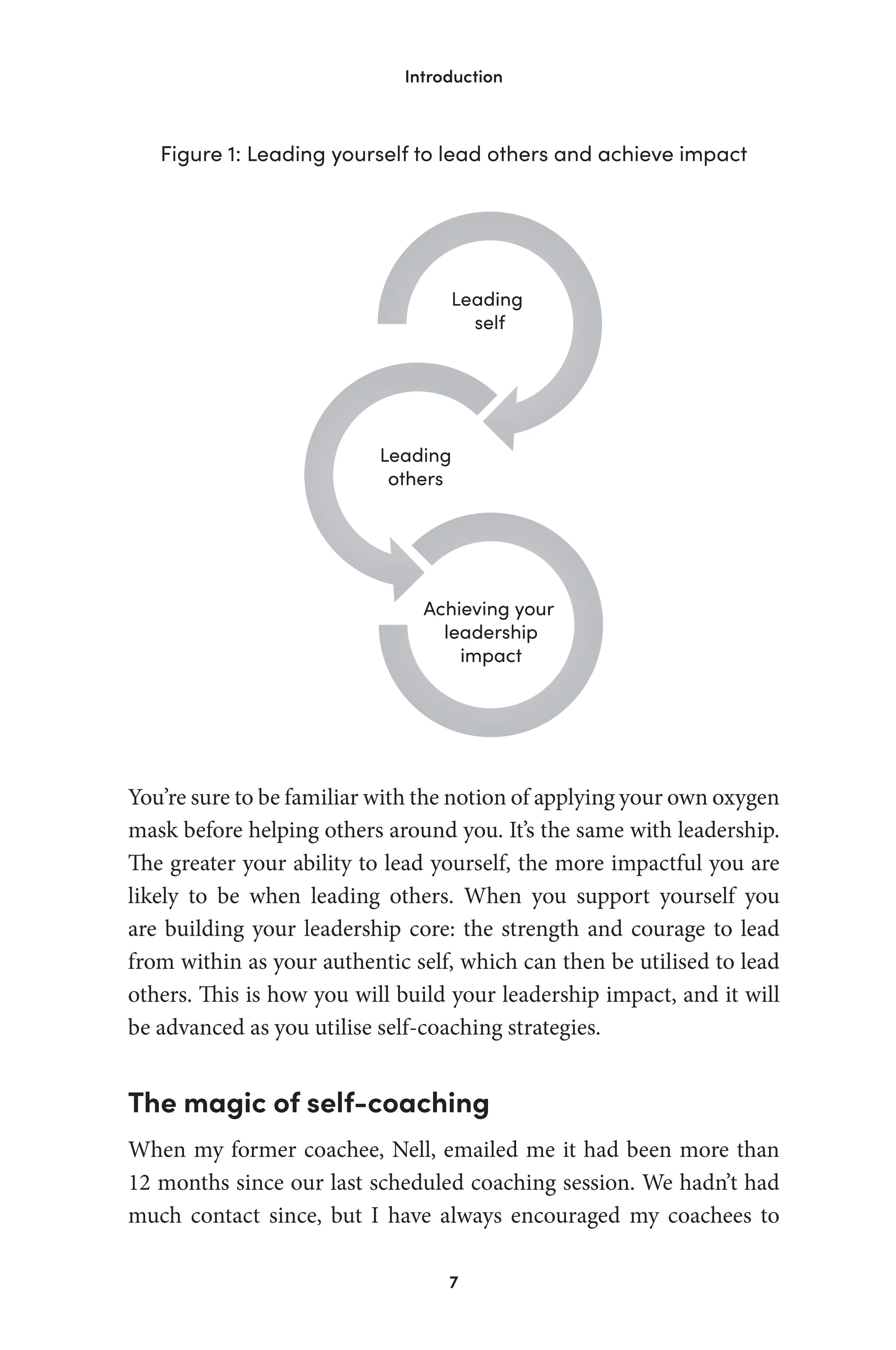 Be Your Own Leadership Coach: Self-coaching strategies to lead your way <br><i><small> by Karen Stein </i> </small>