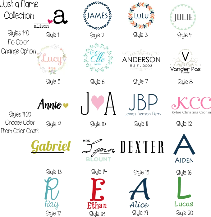 Build Your Own Just a Name Collection