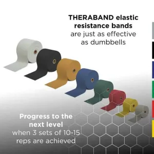 FlexiStrength Latex Free Resistance Bands