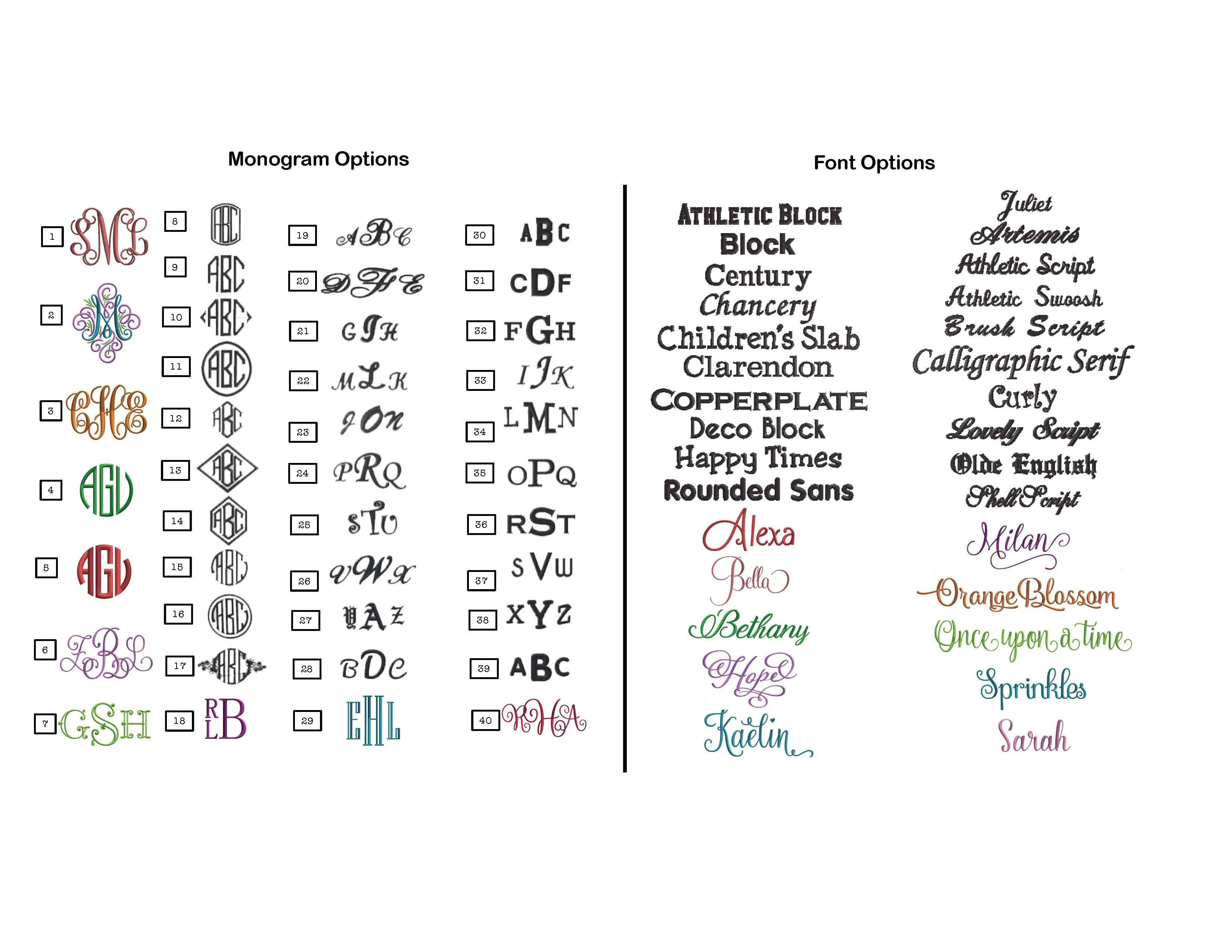 Large Simple Hankercheifs
