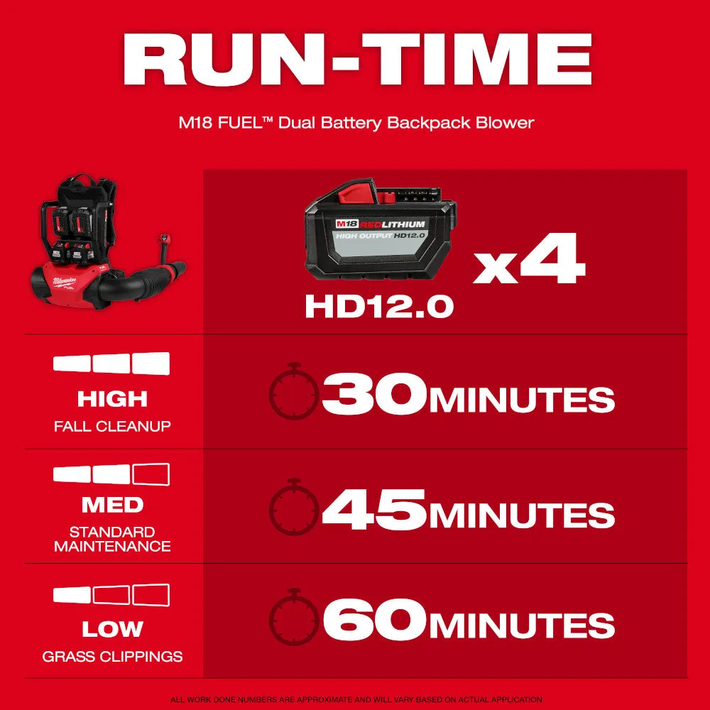 Milwaukee 3009-20 M18 FUEL Dual Battery Backpack Blower (Tool Only)