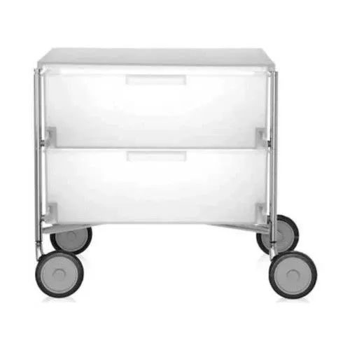 Mobil 2 Container