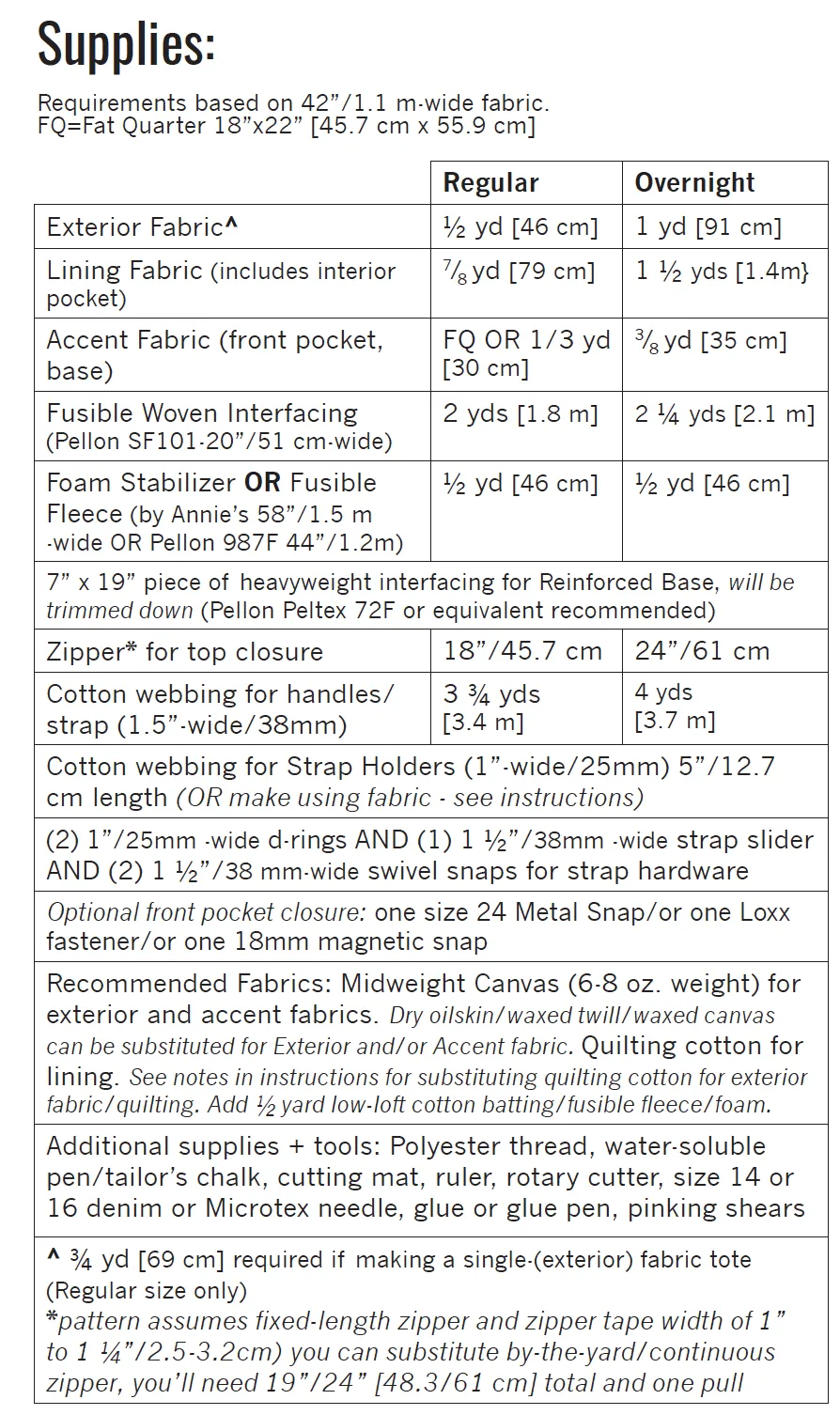 Oxbow Tote Pattern