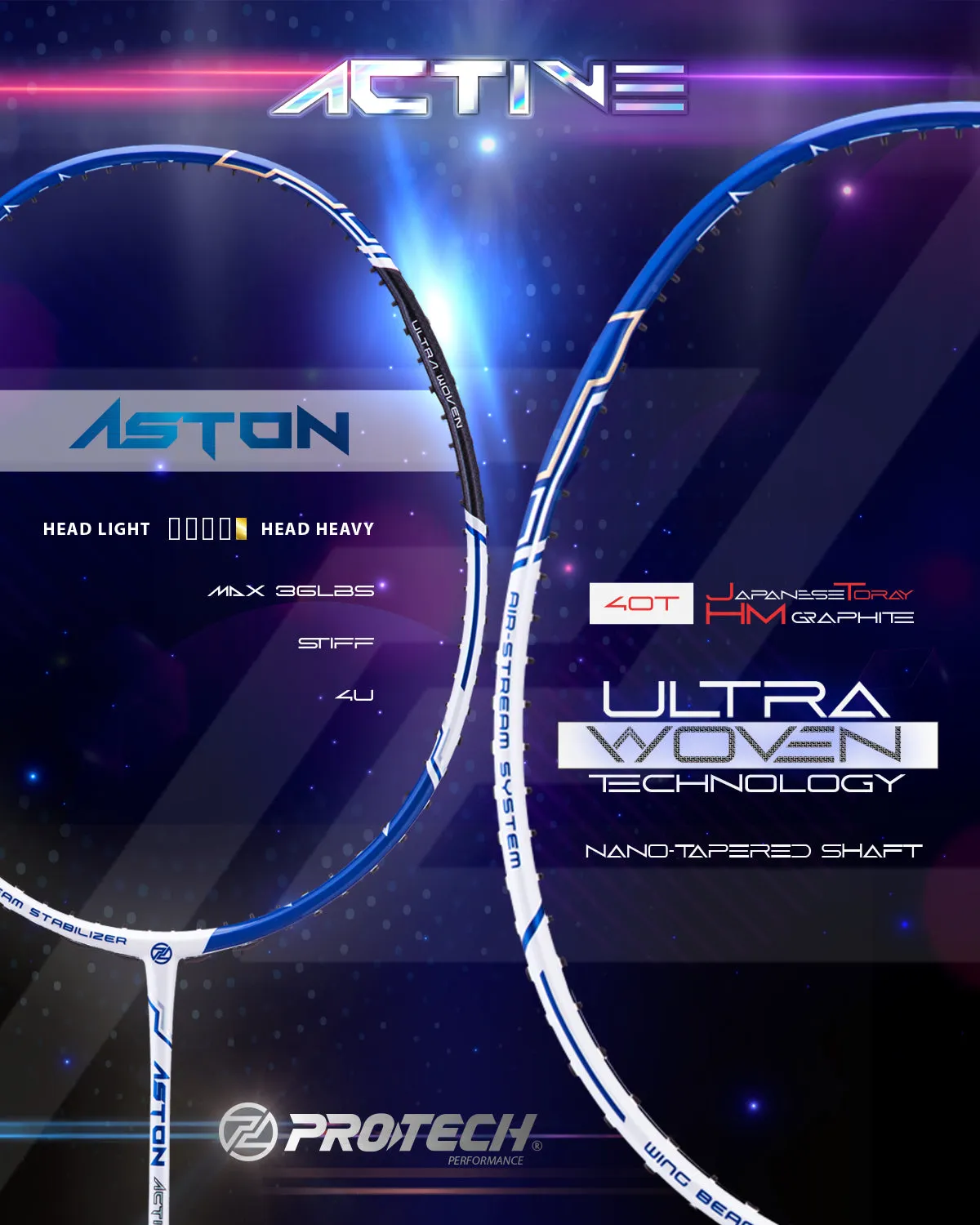 Protech Aston Active | 4U | MAX 36 LBS