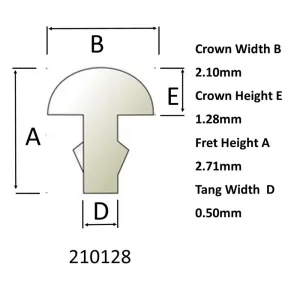 Sintoms Fret Wire 2.1mm crown width.  18% Nickel, 6 x 260mm Straight Pieces
