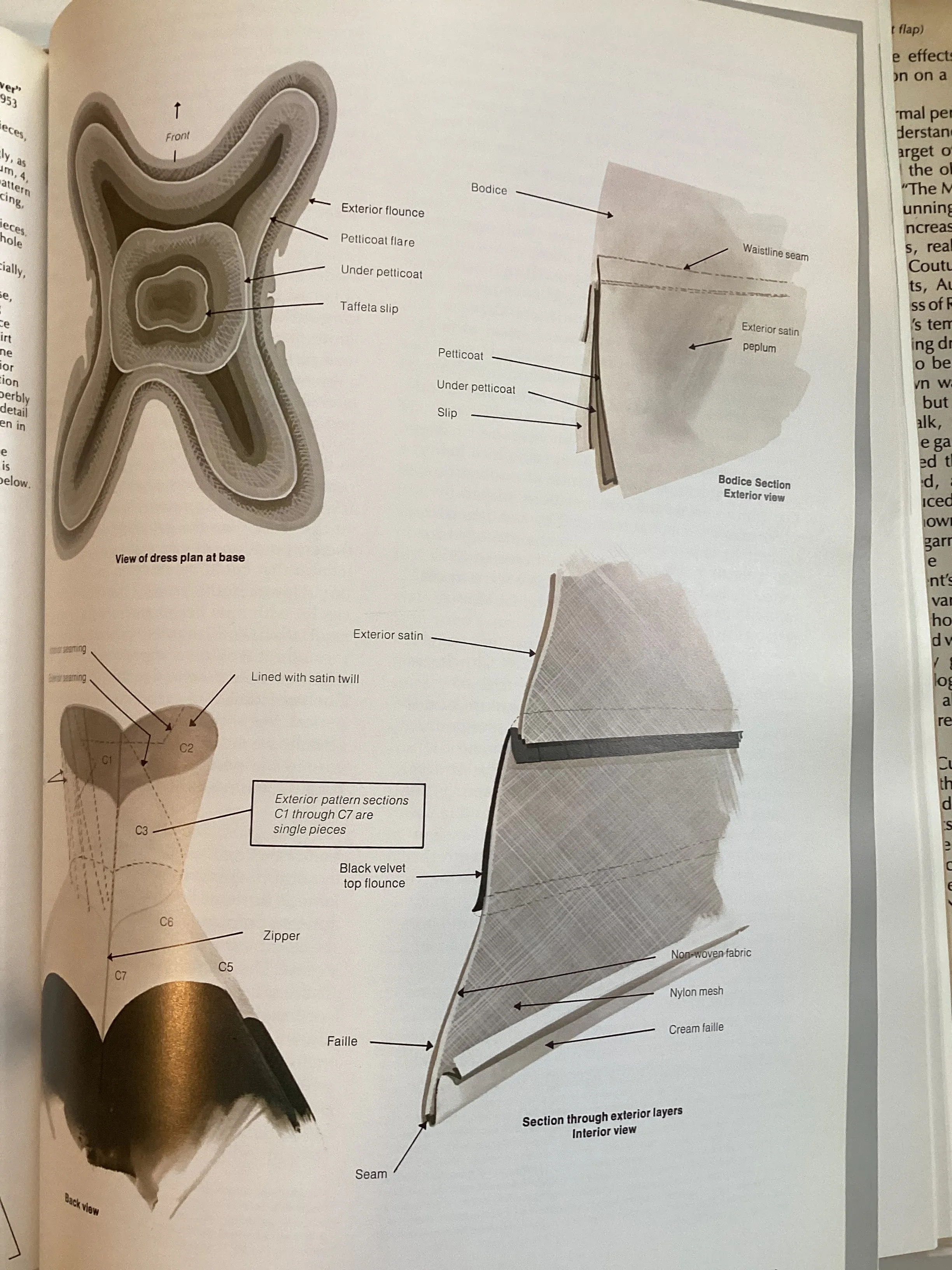 The Genius of Charles James