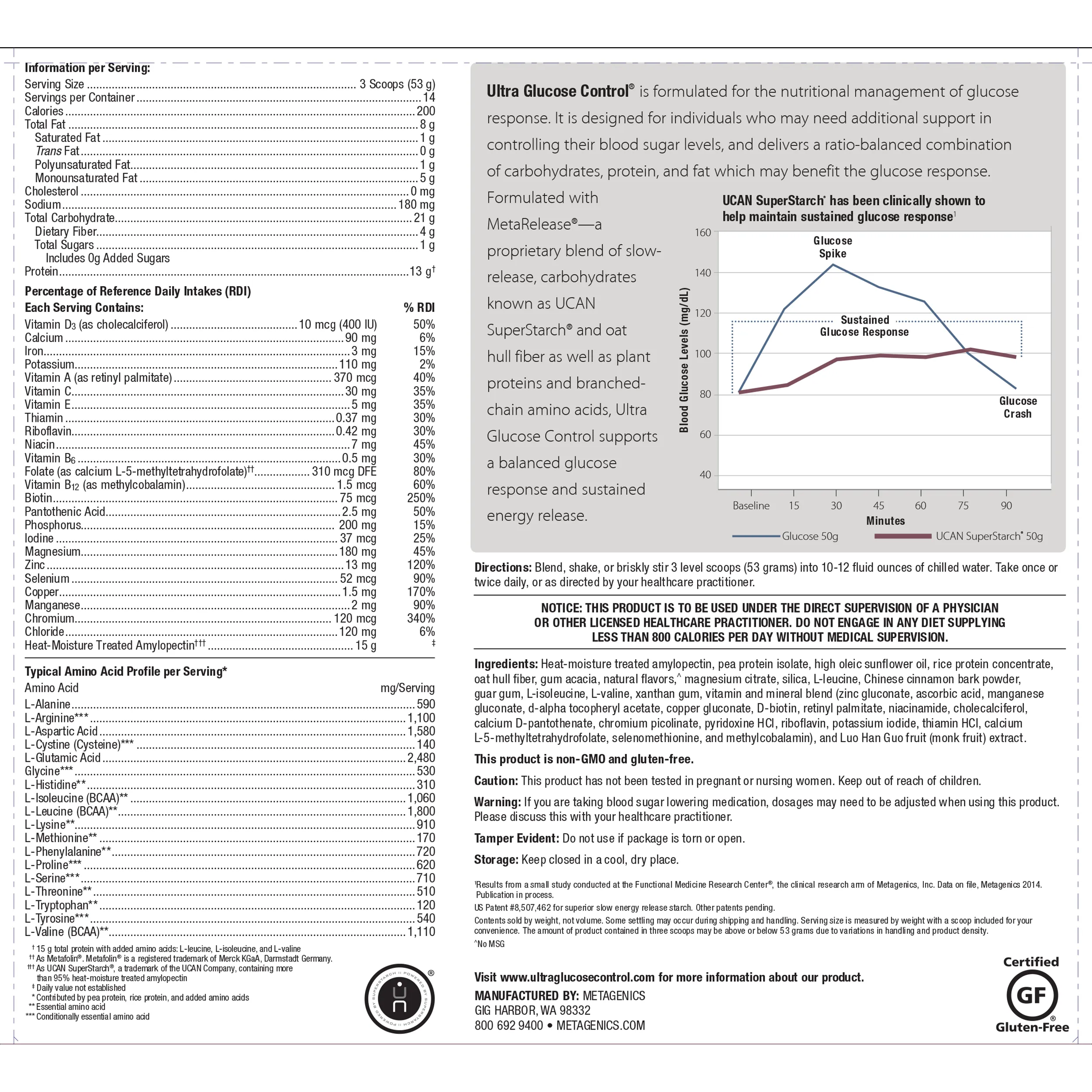 Ultra Glucose Control® <br>Support for the Nutritional Management of Glucose Response